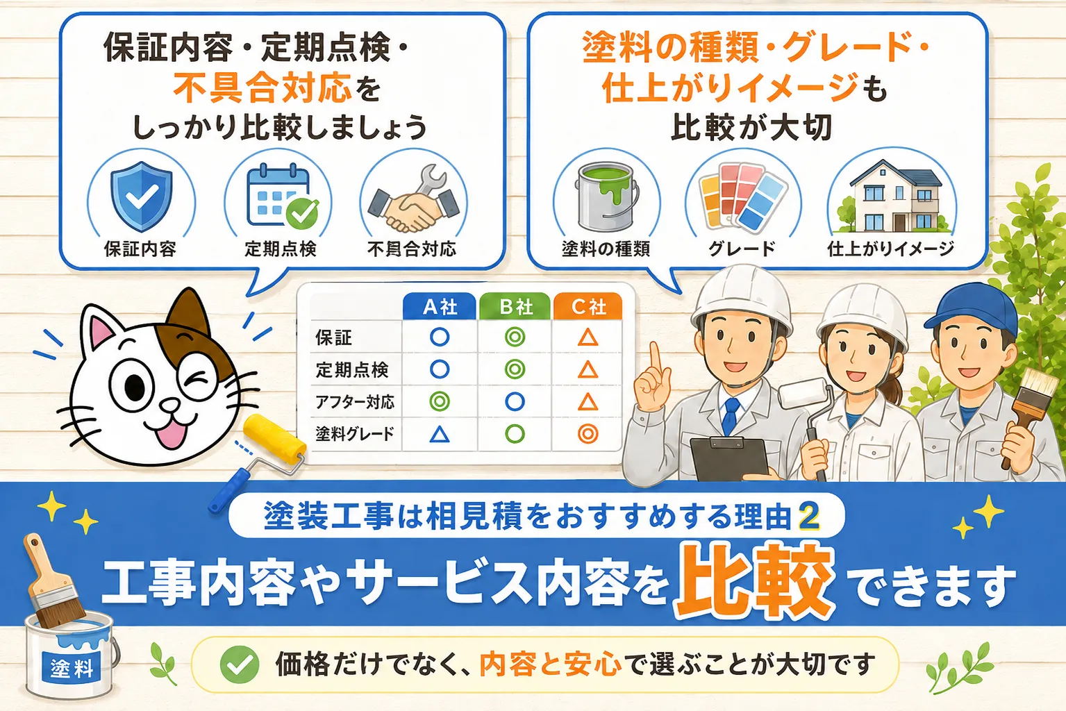 塗装工事は相見積をおすすめする理由2｜工事内容やサービス内容を比較できます　イメージ
