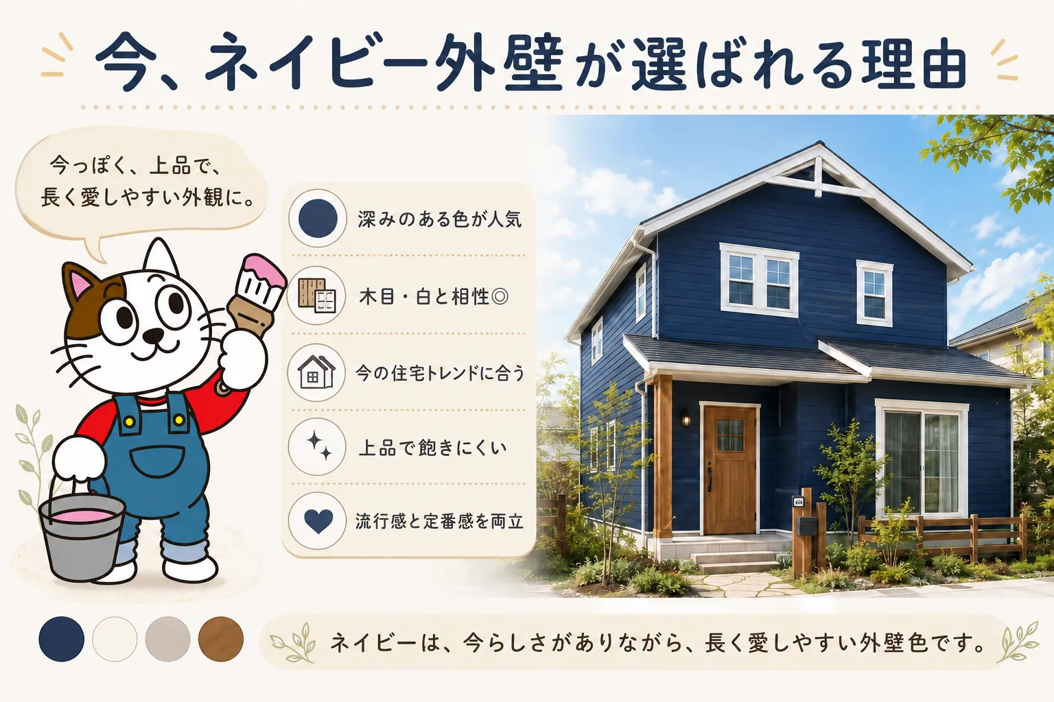 今、ネイビー外壁が選ばれる理由　イメージ