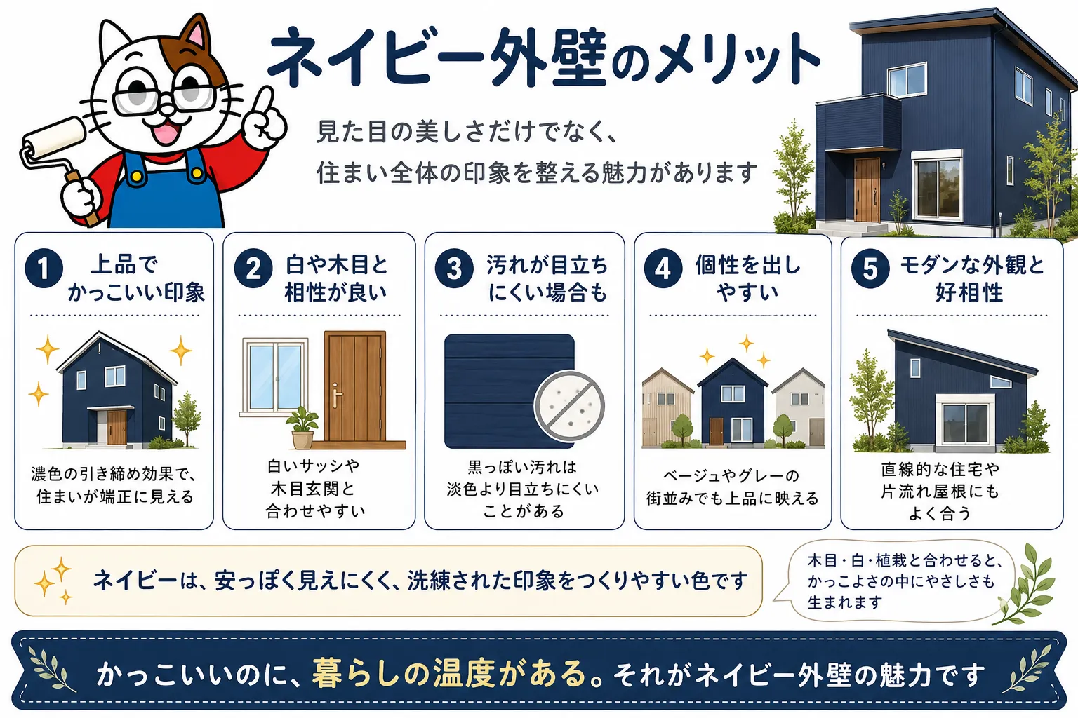 ネイビー外壁のメリット　イメージ