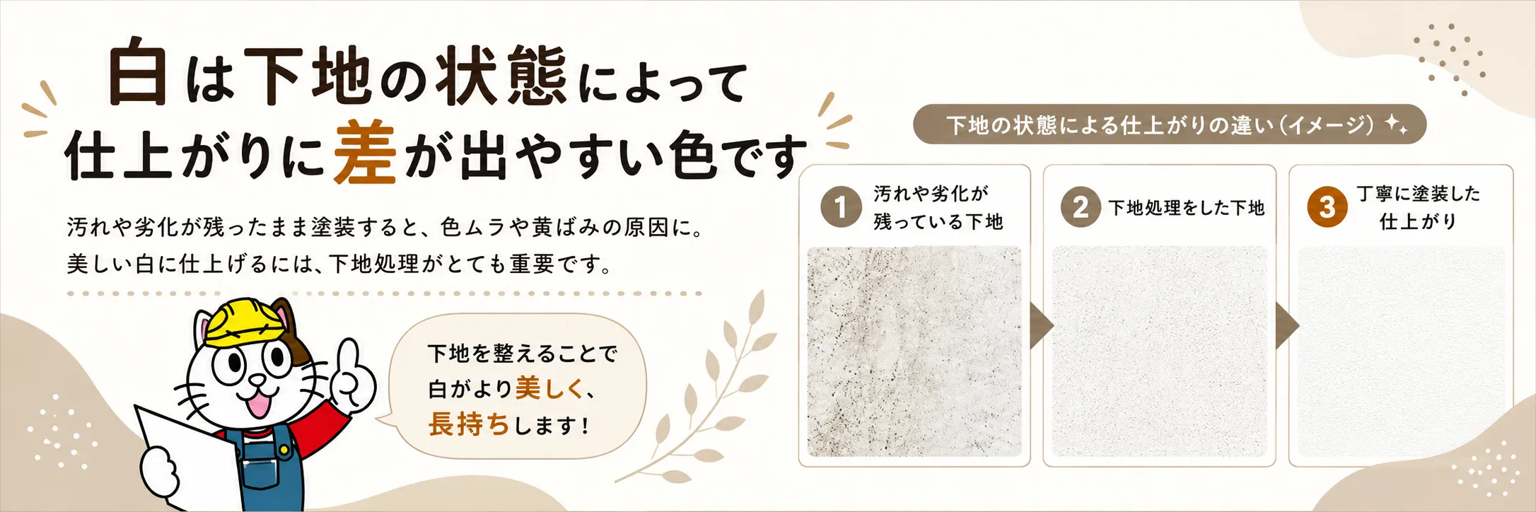 白は下地の状態によって外壁塗装の仕上がりに差が出やすい色です　イメージ