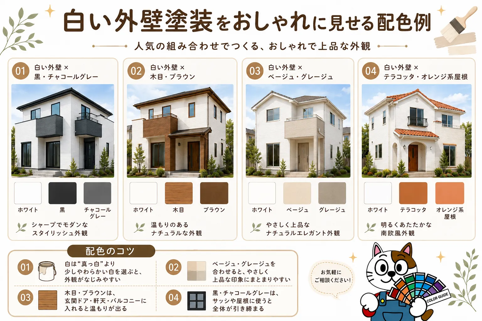 白い外壁塗装をおしゃれに見せる配色例　イメージ