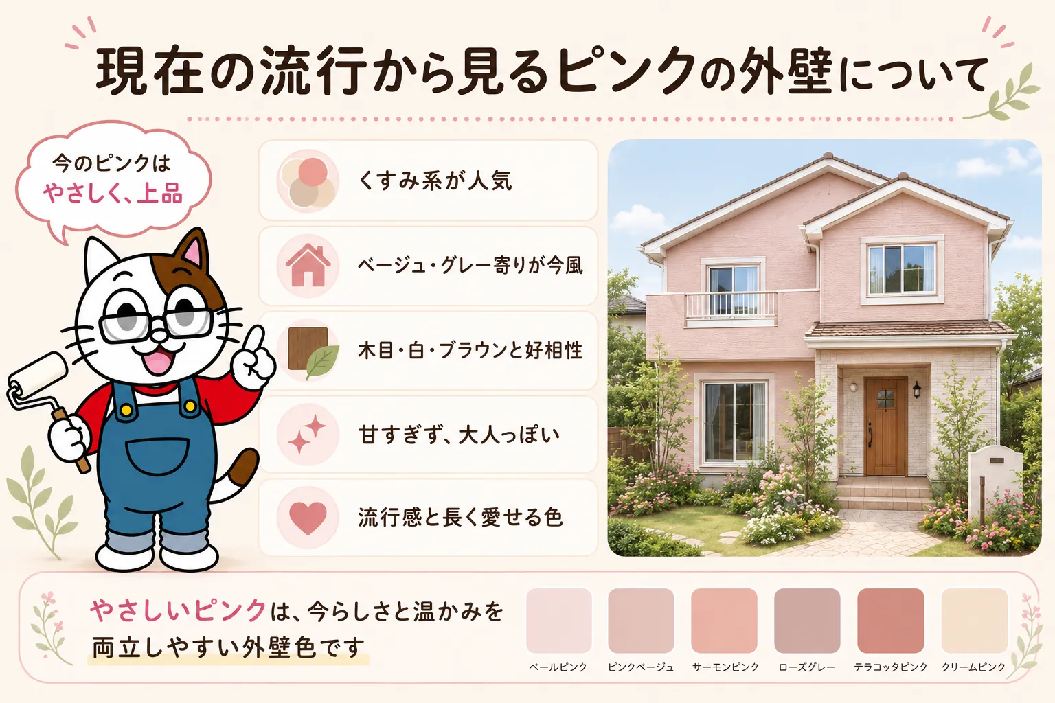 現在の流行から見るピンクの外壁について　イメージ