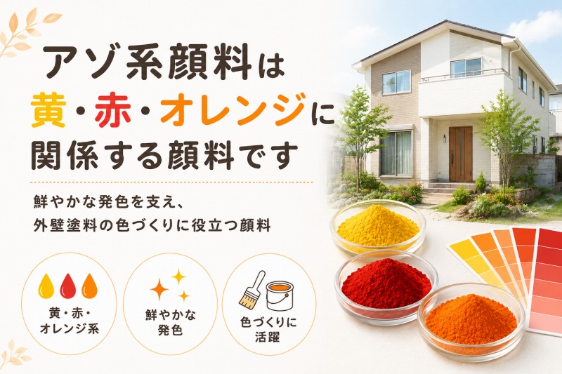 アゾ系顔料は黄・赤・オレンジに関係する顔料です　イメージ