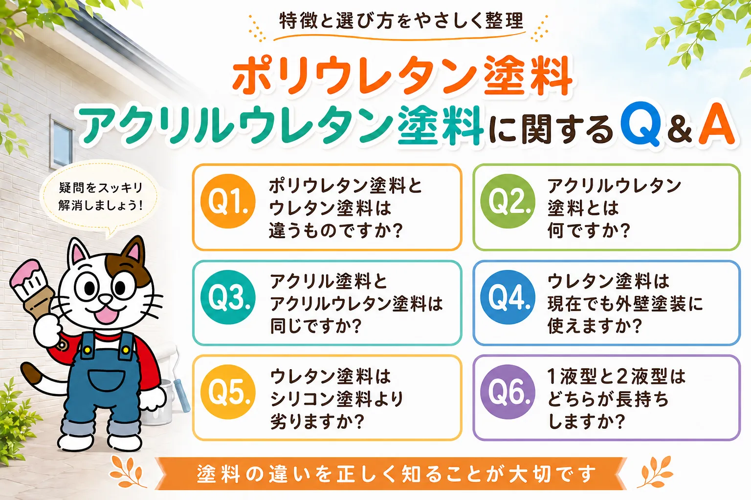 ポリウレタン塗料・アクリルウレタン塗料に関するQ&A イメージ