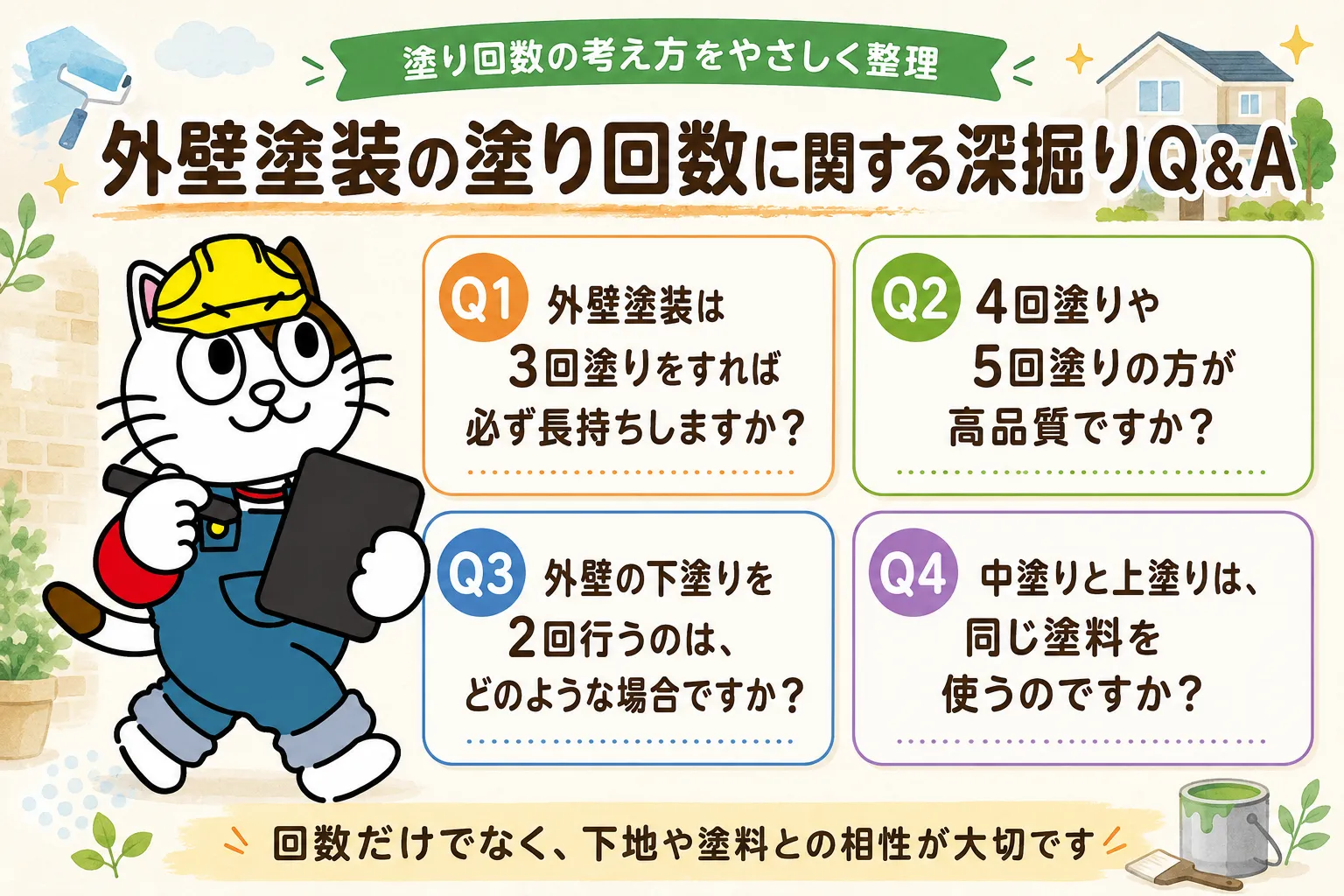 外壁塗装の塗り回数に関する深掘りQ＆A　イメージ