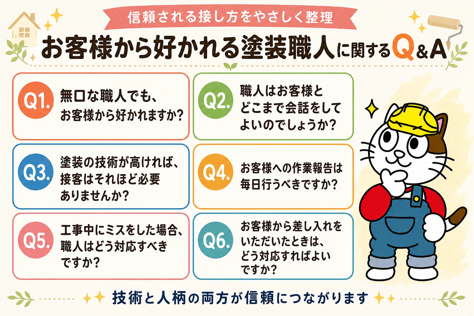お客様から好かれる塗装職人に関するQ＆A　イメージ