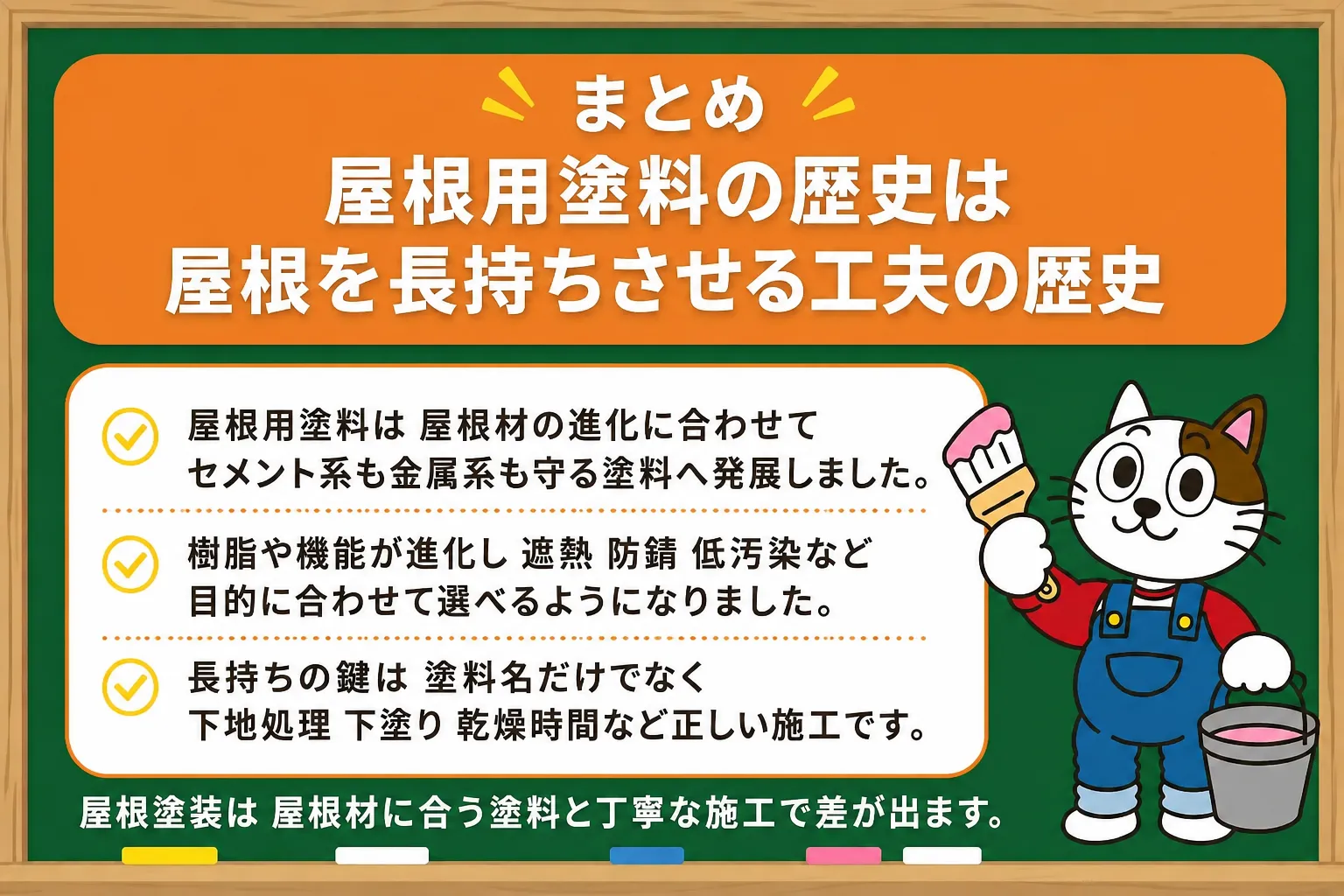 まとめ|屋根用塗料の歴史は屋根を長持ちさせる工夫の歴史 イメージ