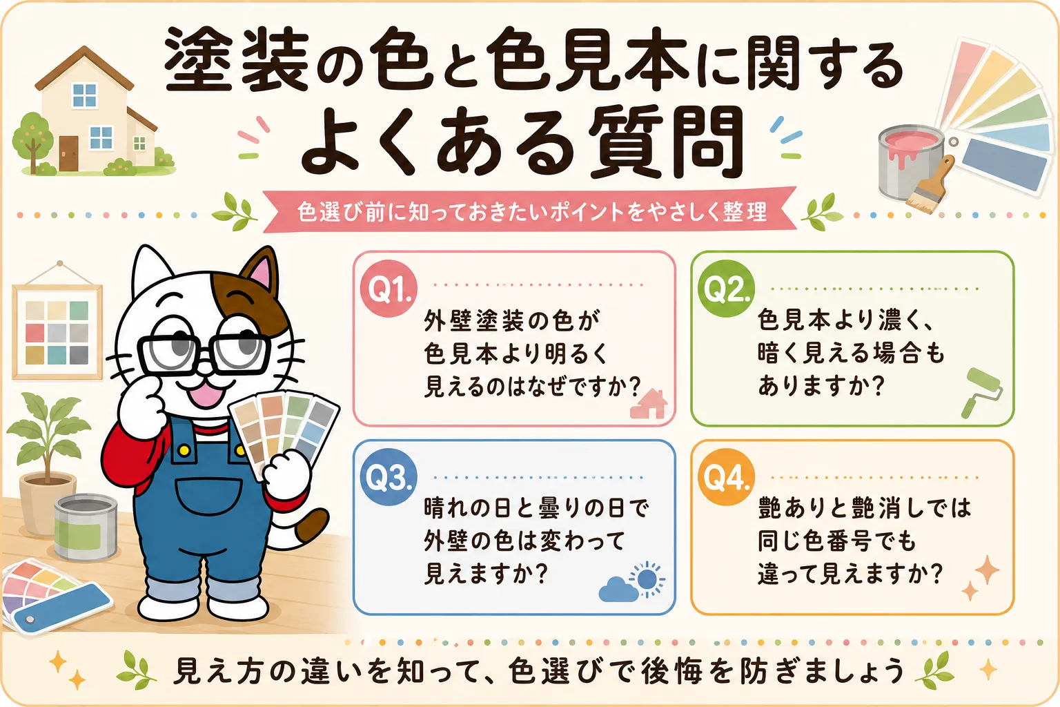 塗装の色と色見本に関するよくある質問 イメージ