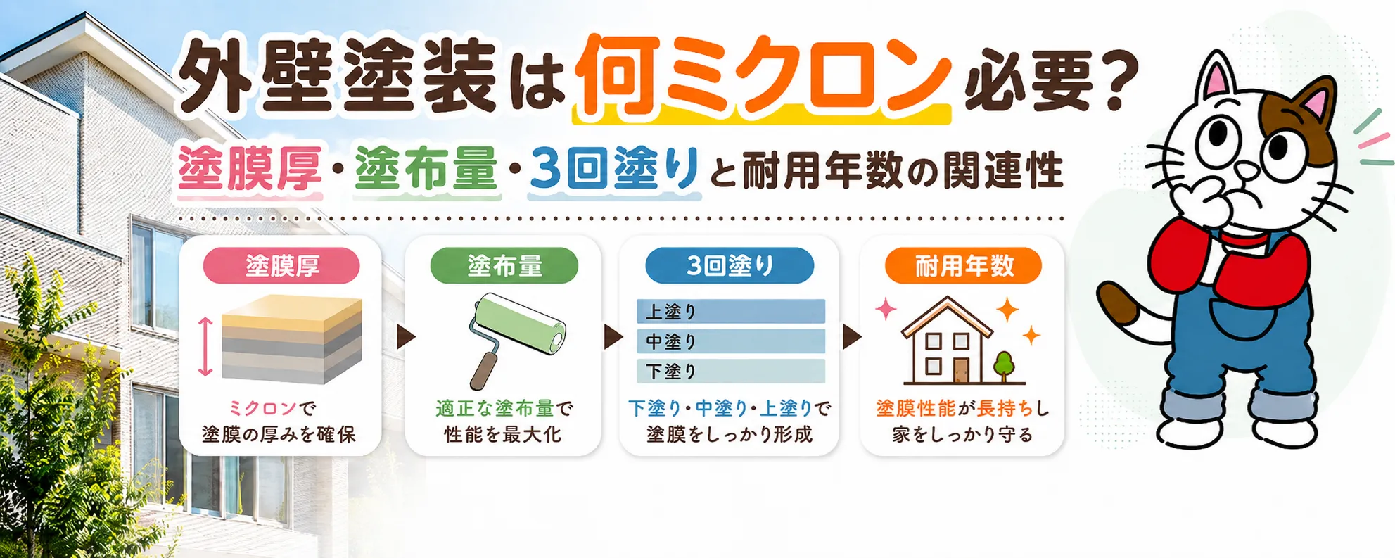 塗膜の厚みで外壁塗装の耐久性は変わる？薄塗り・厚塗りのリスクと適正塗布量を職人が解説　イメージ