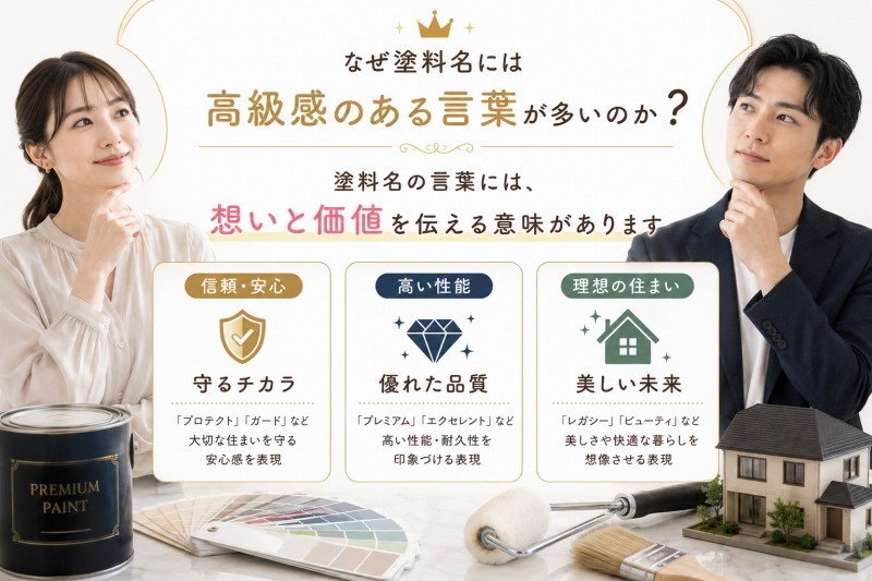なぜ塗料名には高級感のある言葉が多いのか イメージ