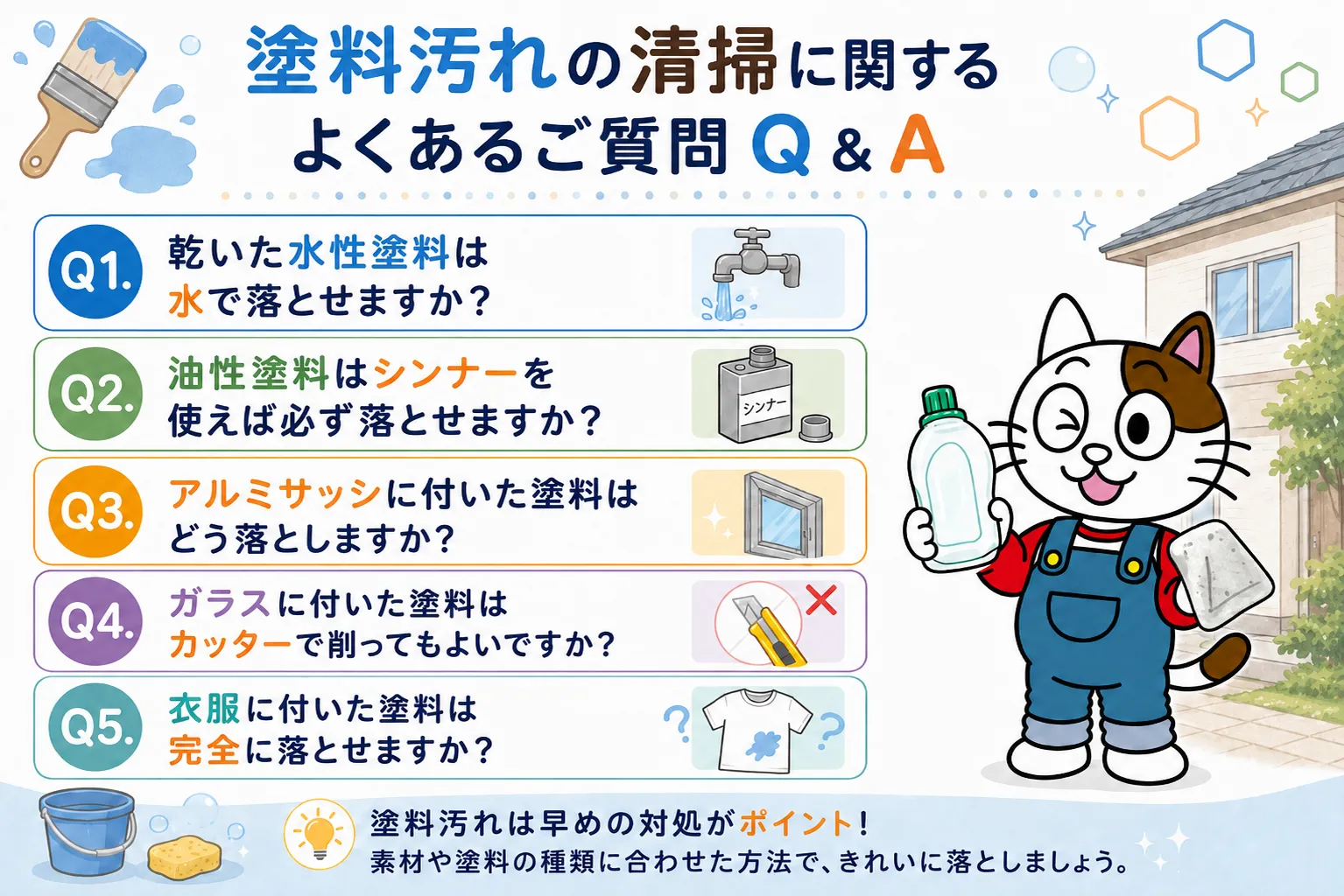 塗料汚れの清掃に関するよくあるご質問　イメージ