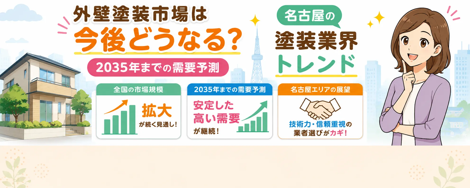 日本の外壁塗装市場と2035年展望　イメージ