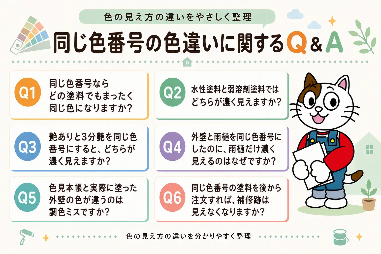 同じ色番号の色違いに関するQ＆A　イメージ