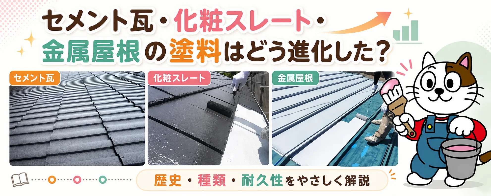 屋根用塗料の歴史と発展｜セメント系・金属系屋根を守ってきた塗装技術の進化　イメージ