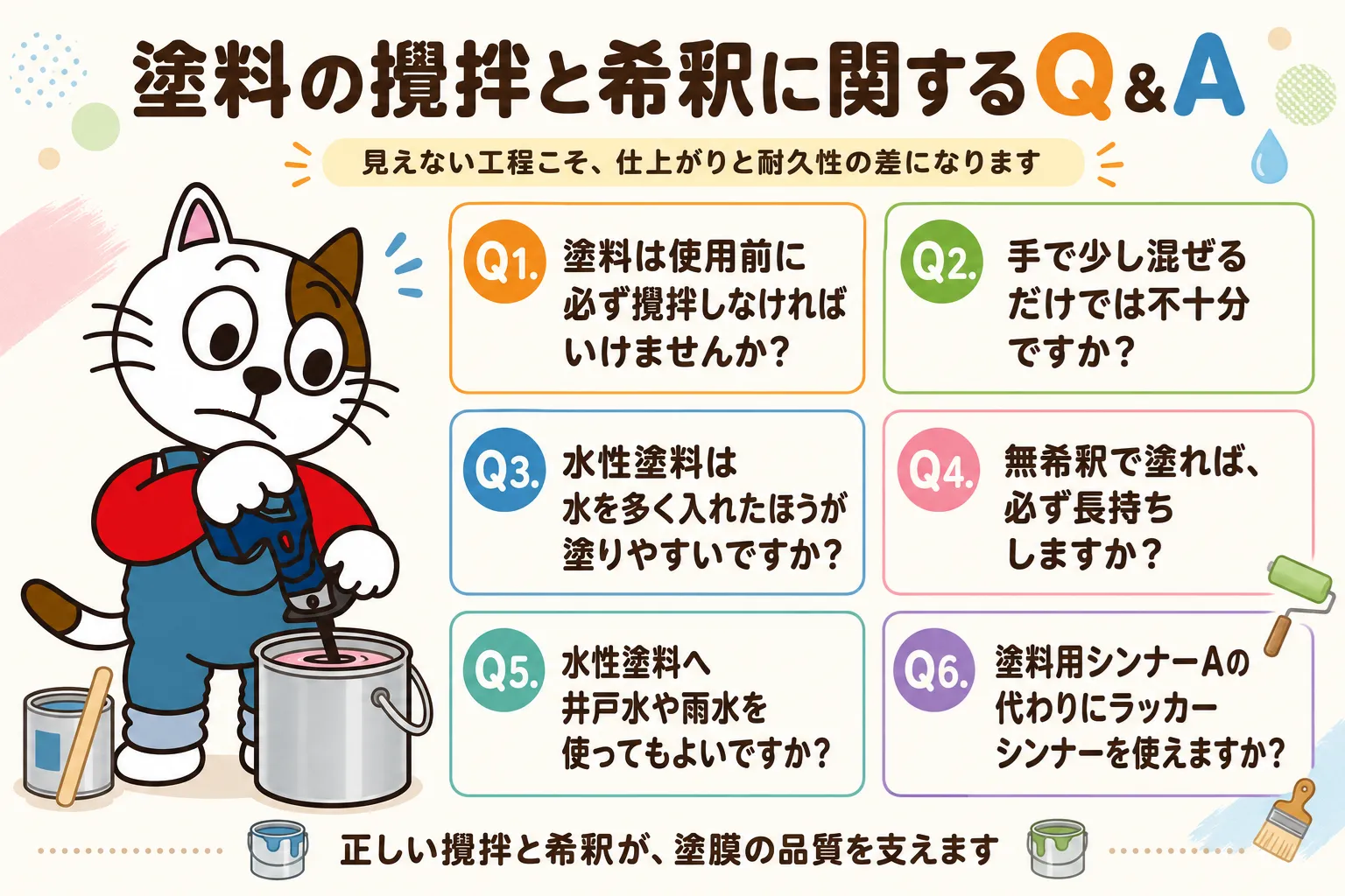 塗料の攪拌と希釈に関するQ&A イメージ