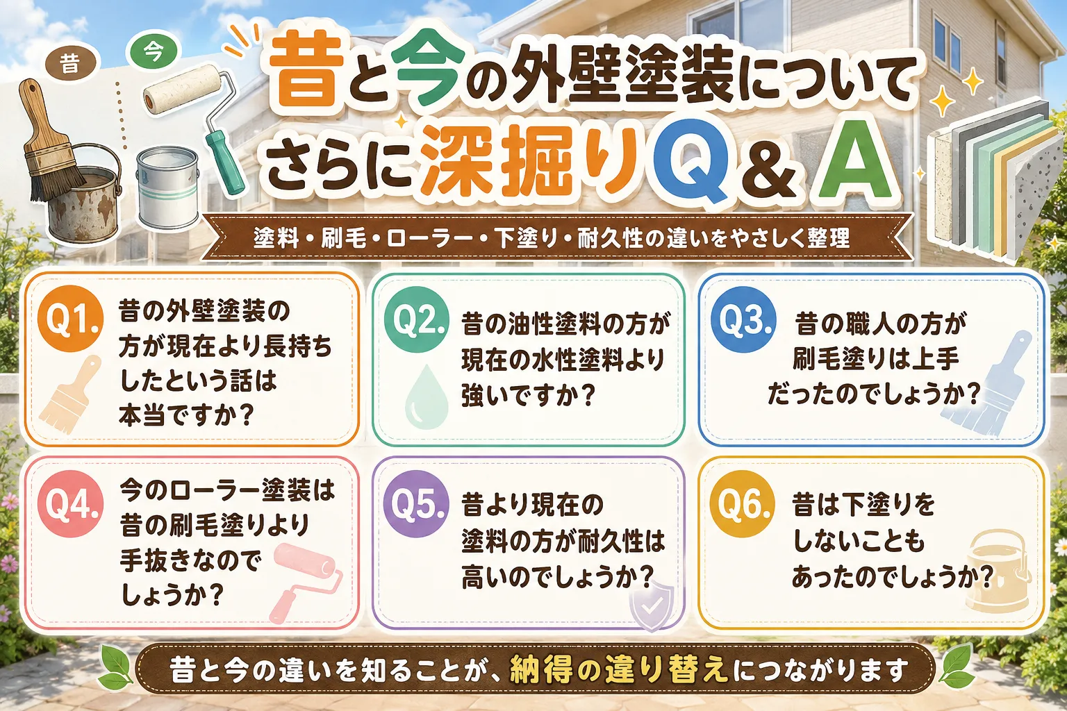 昔と今の外壁塗装についてさらに深掘りQ&A イメージ